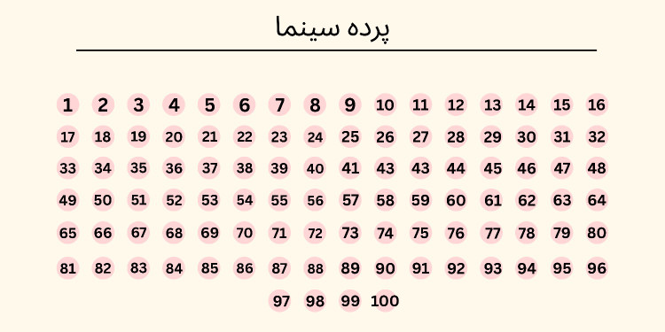 کنسرت بی تی اس / تور جهانی Arirang ردیف 1 و 2